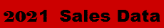 [Check Out Realestate Stats]